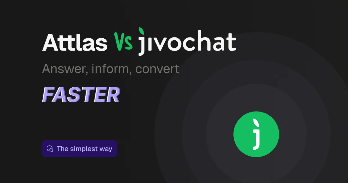 Attlas or JivoChat: which is the best customer chat tool?