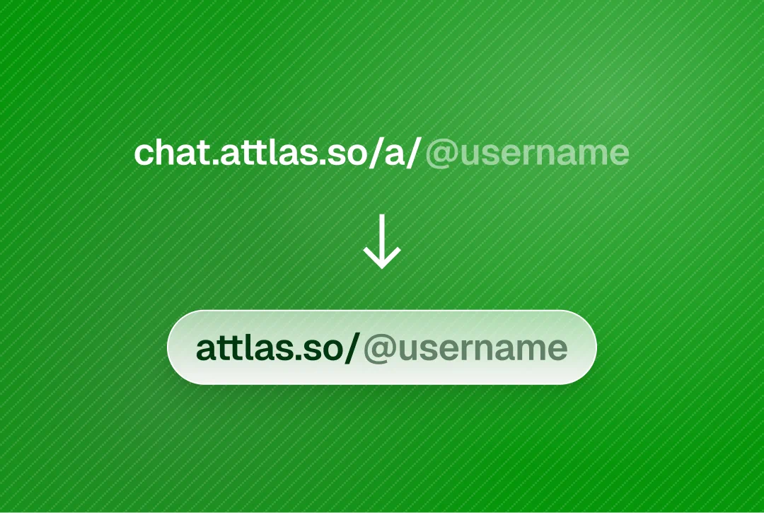 The image features a vibrant green background with subtle diagonal stripes. At the top, it displays the URL "chat.attlas.so/a/@username" in white text, indicating a chat-related web link. Below, an arrow points downward toward a simplified version of the link, formatted as "attlas.so/@username," which appears in a gray box. This visual emphasizes the ease of accessing user-specific chats on the Attlas platform.