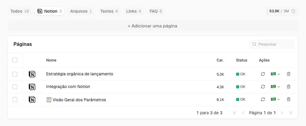Screenshot of the Attlas SaaS platform interface displaying a list of pages. The pages include titles like "Estratégia orgânica de lançamento," "Integração com Notion," and "Visão Geral dos Parâmetros," along with their respective character counts and status indicators. The interface features a clean design with options for searching and adding new pages.