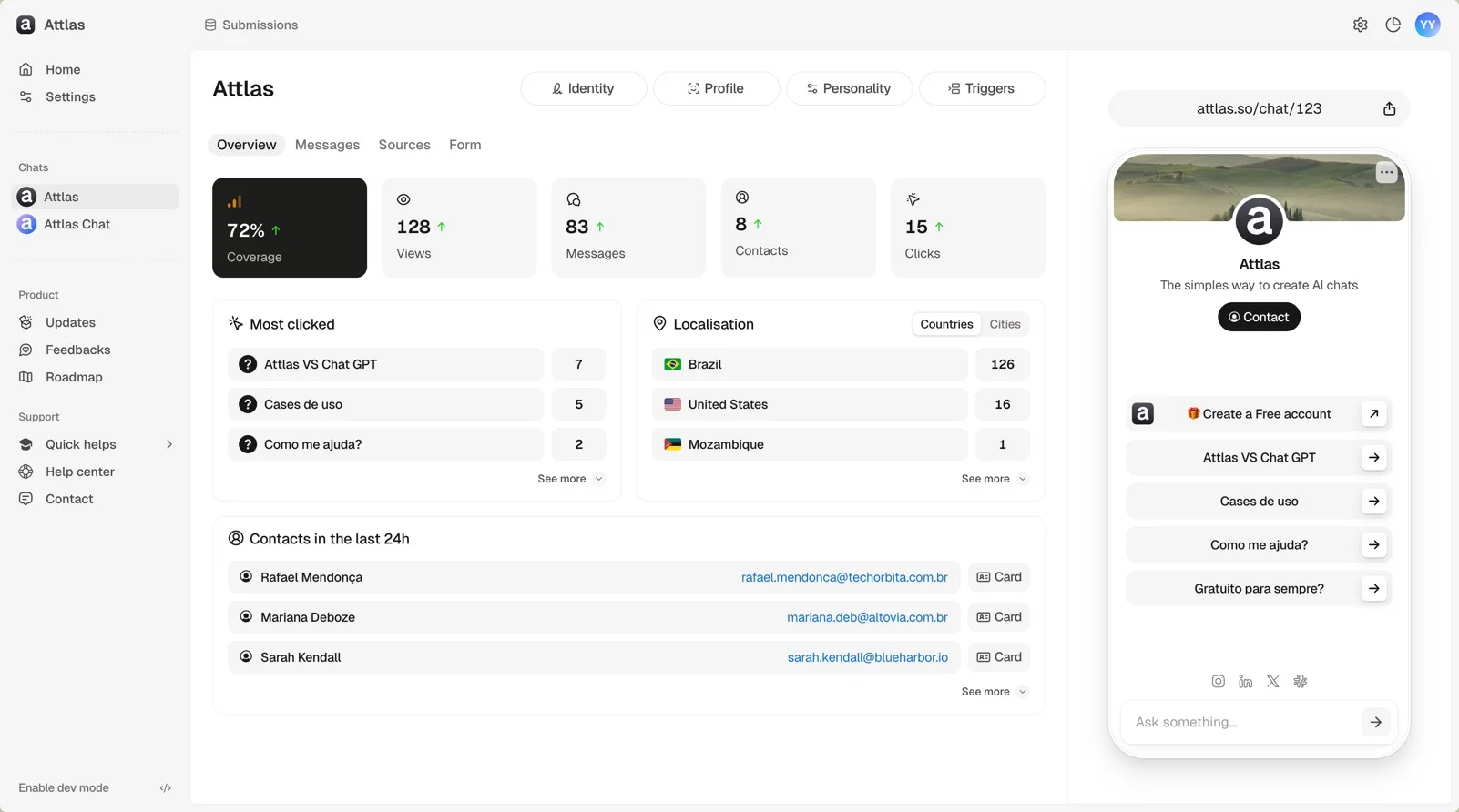 An interface of the Attlas SaaS platform showcasing a dashboard overview. Key metrics include 72% coverage, 128 views, 83 engagements, and 15 clicks. Sections highlight the most clicked sources, geographical localization with countries listed, and recent contacts. A sidebar displays user profiles with card details for each contact. The right side features an AI chat demonstration. Overall, the design emphasizes user engagement and data analytics in a clean, modern layout.